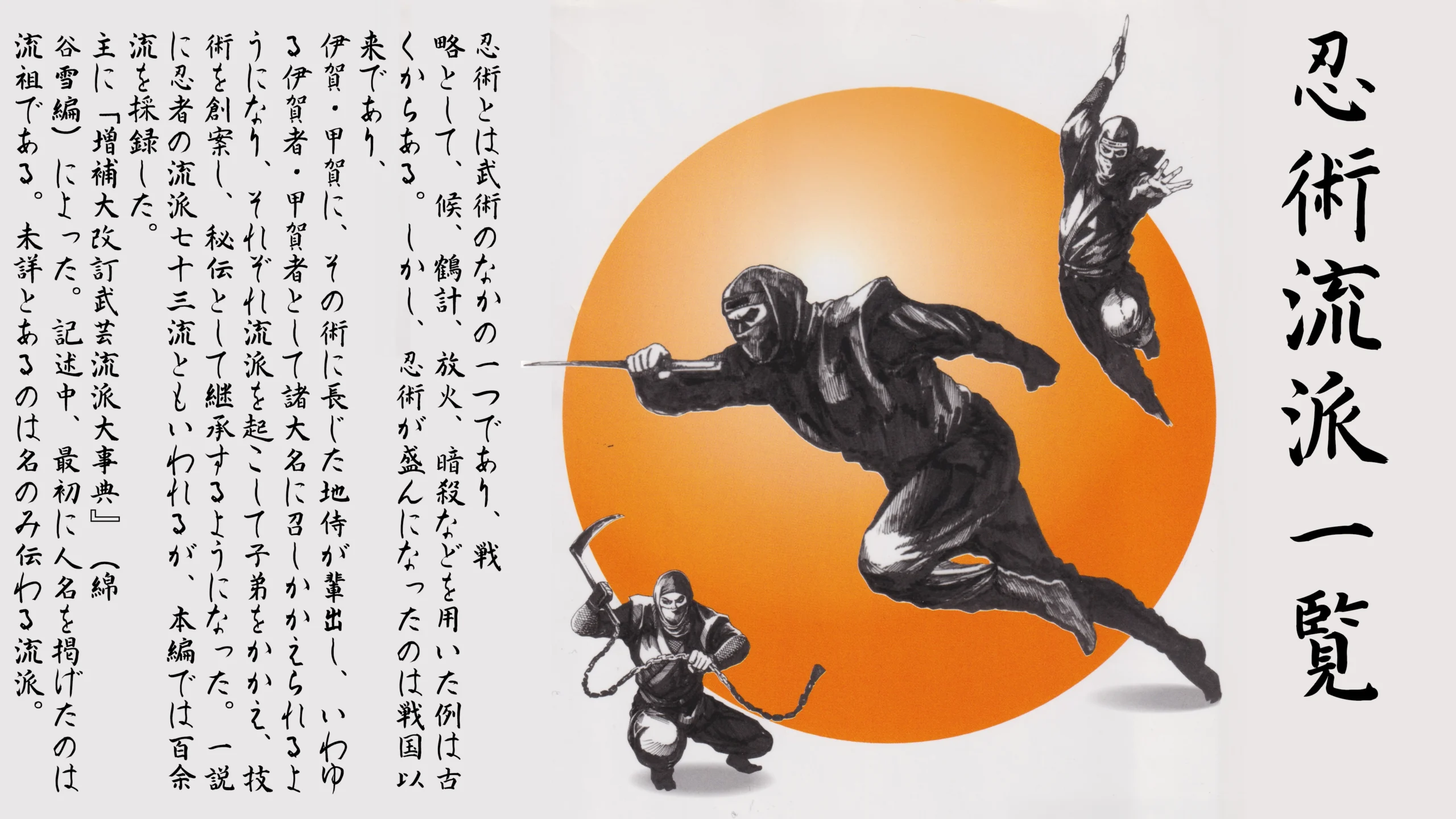 History of Ninjutsu: List of Ninjutsu Schools