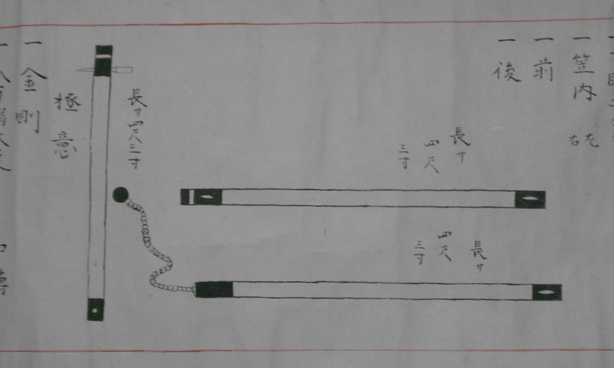 Takagi-ryū Toribō Description